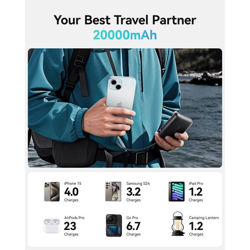 slide 6 of 8, INIU Pocket Neo 20000 Powerbank - Black, 1 ct