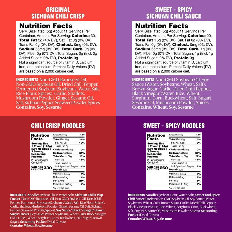 slide 3 of 6, FLY BY JING Holiday Noodle Gift Set - 20.2oz, 20.2 oz