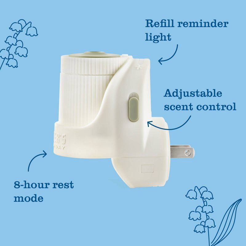 slide 6 of 13, Mrs. Meyer's Clean Day Premium Scented Oil Plug-In Diffuser Air Freshener Starter Kits - Rain Water - 1 Warmer + 1 Refill - 0.67 fl oz, 0.67 fl oz