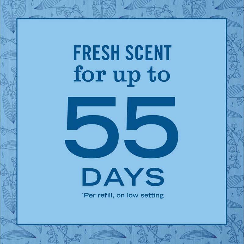 slide 9 of 13, Mrs. Meyer's Clean Day Premium Scented Oil Plug-In Diffuser Air Freshener Starter Kits - Rain Water - 1 Warmer + 1 Refill - 0.67 fl oz, 0.67 fl oz