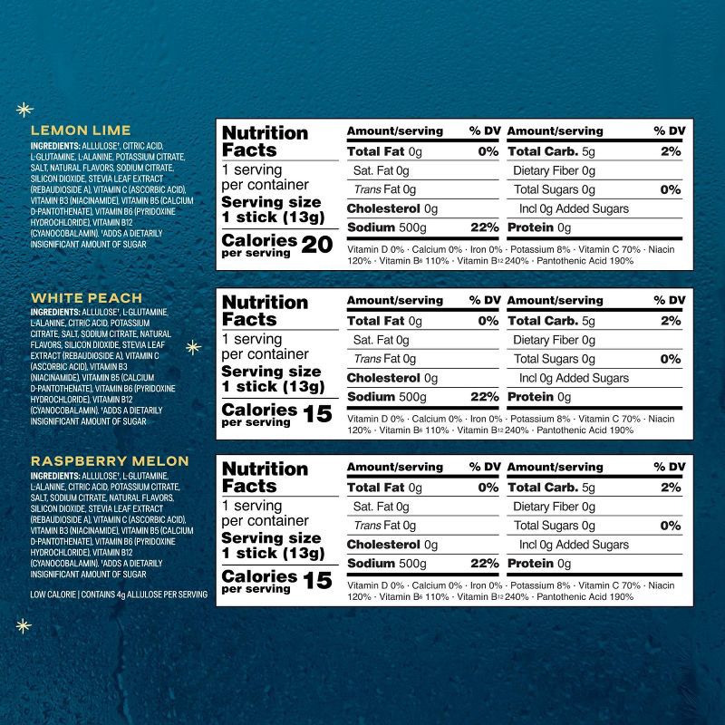 slide 3 of 10, Liquid I.V. Holiday Sugar Free Hydration Multiplier Lemon, Raspberry, Melon, Peach Powder Electrolyte Supplement Variety Pack - 3ct/1.37oz, 3 ct, 1.37 oz