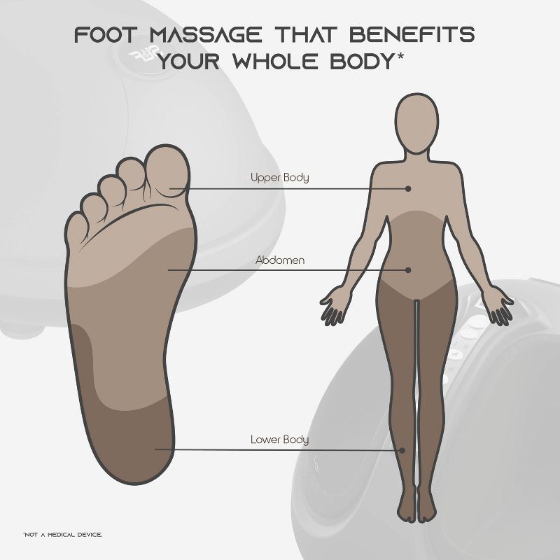 slide 4 of 10, SLF Shiatsu Foot Massager, 1 ct