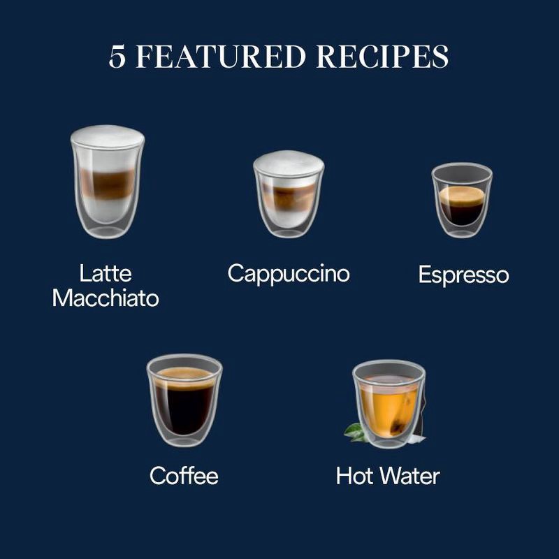 slide 4 of 7, DeLonghi Magnifica Start Automatic Coffee Espresso Machine with Milk Frother, 1 ct