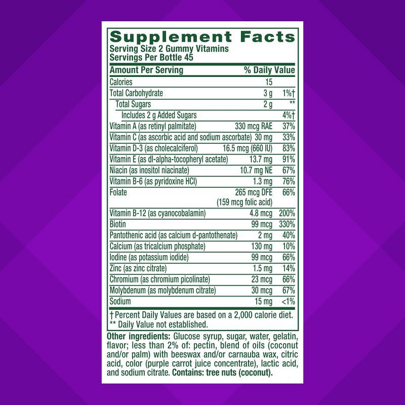 slide 4 of 9, Vitafusion GLP-1 Mineral Blend Dietary Supplement Gummies - 90ct, 90 ct