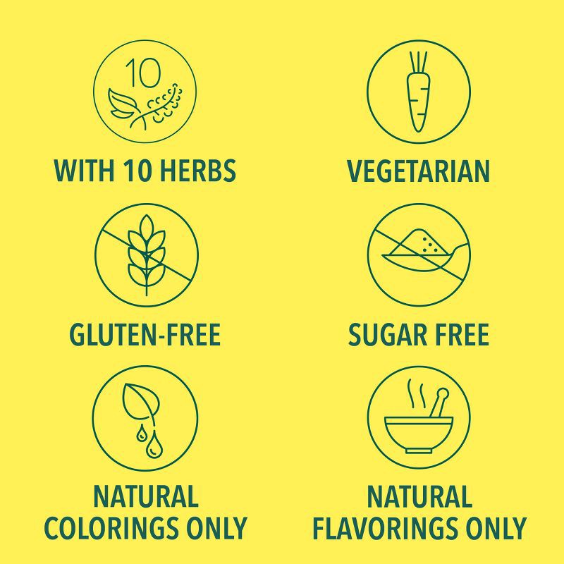 slide 5 of 8, Ricola Sugar Free Lemon Mint - On The Go Box - 18ct Box - 3.2oz/2pk, 18 ct, 3.2 oz, 2 ct