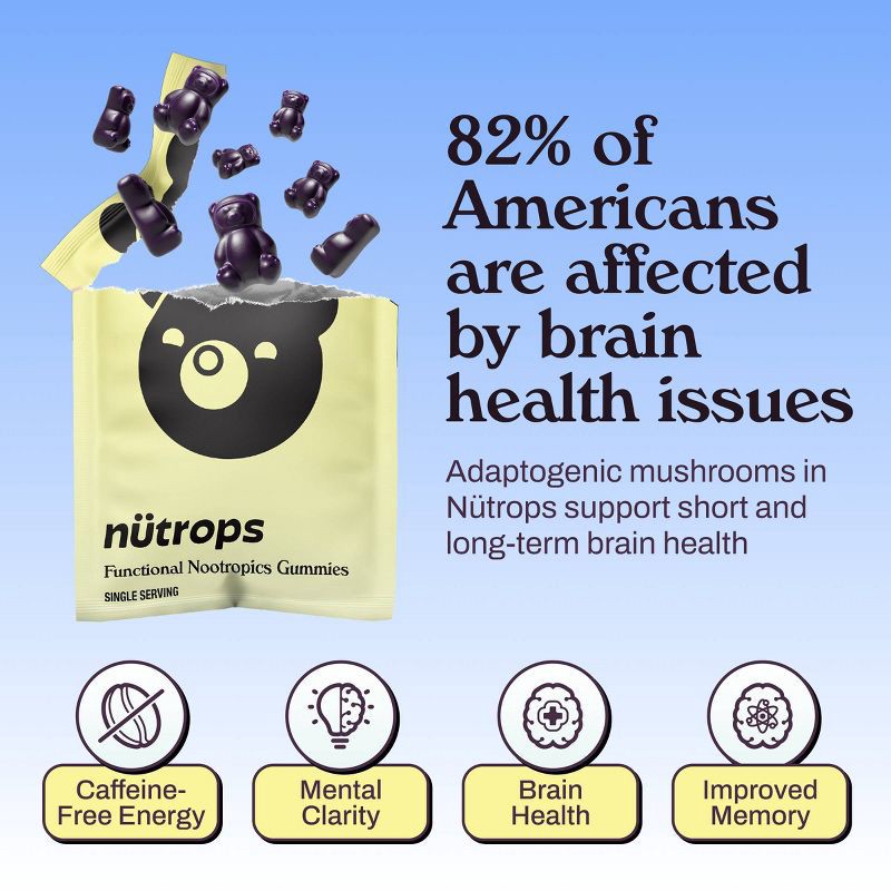 slide 5 of 11, Gruns Nütrops By Grüns Low Sugar Functional Nootropics for Brain Health Mushroom Gummies - 96ct/12pk, 96 ct, 12 ct