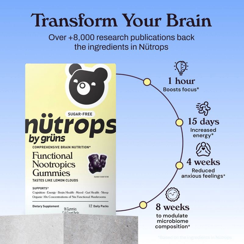 slide 8 of 11, Gruns Nütrops By Grüns Sugar-Free Functional Nootropics for Brain Health Mushroom Gummies - 96ct/12pk, 96 ct, 12 ct