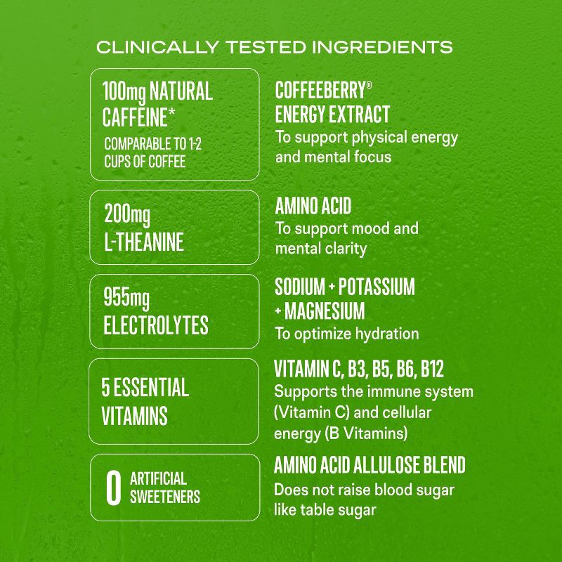 slide 3 of 6, Liquid I.V. Sugar-Free Energy Multiplier Vegan Powder Electrolyte Supplements - Strawberry Kiwi - 4.9oz/10ct, 4.9 oz, 10 ct