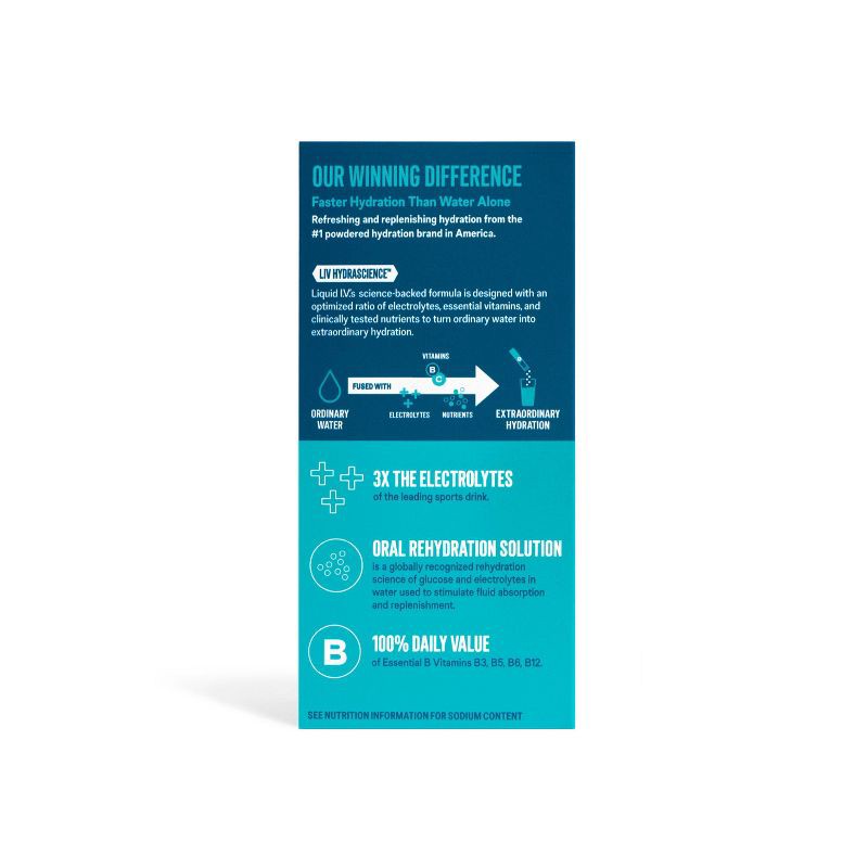 slide 3 of 5, Liquid I.V. Hydration Multiplier Electrolyte Drink Mix Powder - Mango - 5.6oz/10ct, 5.6 oz, 10 ct