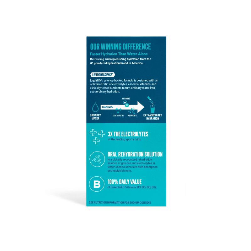 slide 3 of 5, Liquid I.V. Hydration Multiplier Electrolyte Drink Mix Powder - Arctic Raspberry - 5.6oz/10ct, 5.6 oz, 10 ct