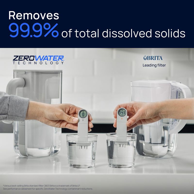 slide 3 of 11, Culligan with ZeroWater Technology 7 Cup Pitcher, 1 ct