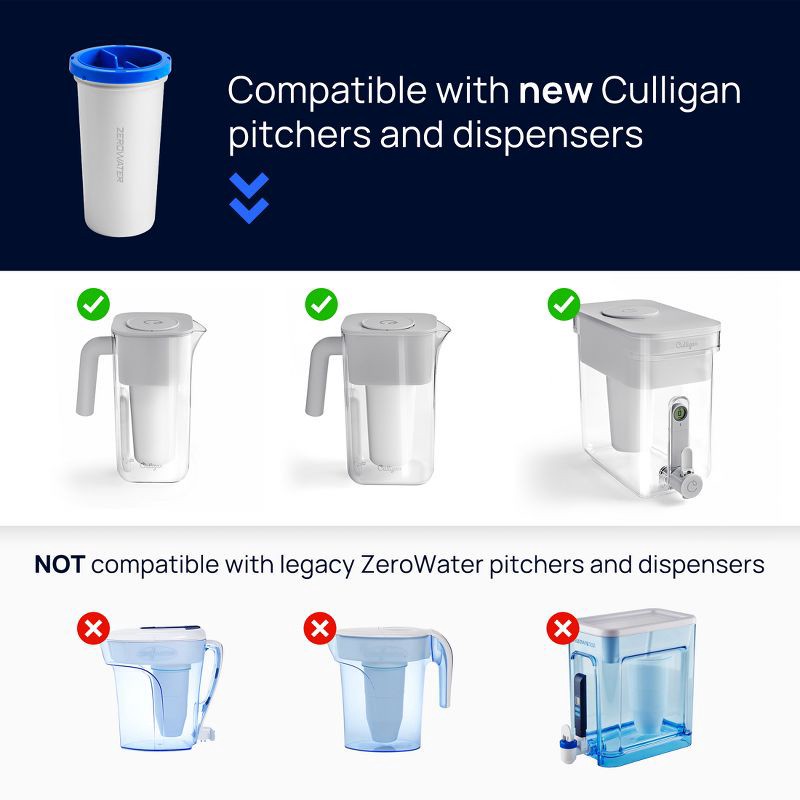 slide 5 of 10, Culligan with ZeroWater Technology 32 Cup Dispenser, 1 ct