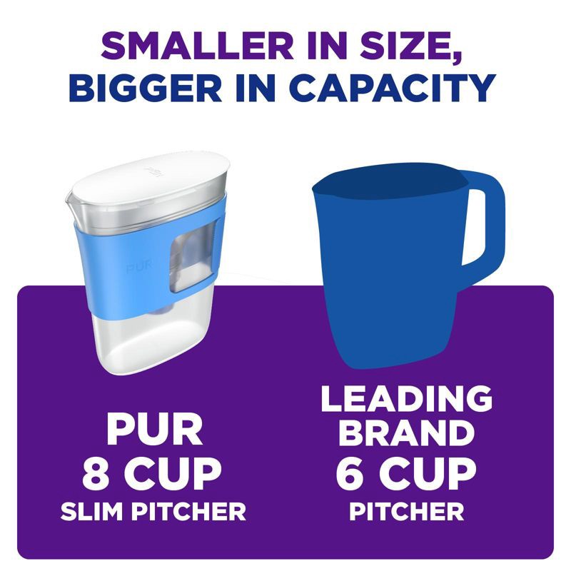 slide 11 of 11, PUR Water Filter 8 Cup Slim Design Compact Water Pitcher Dispenser with 1 Fast Water Filter Blue, 1 ct