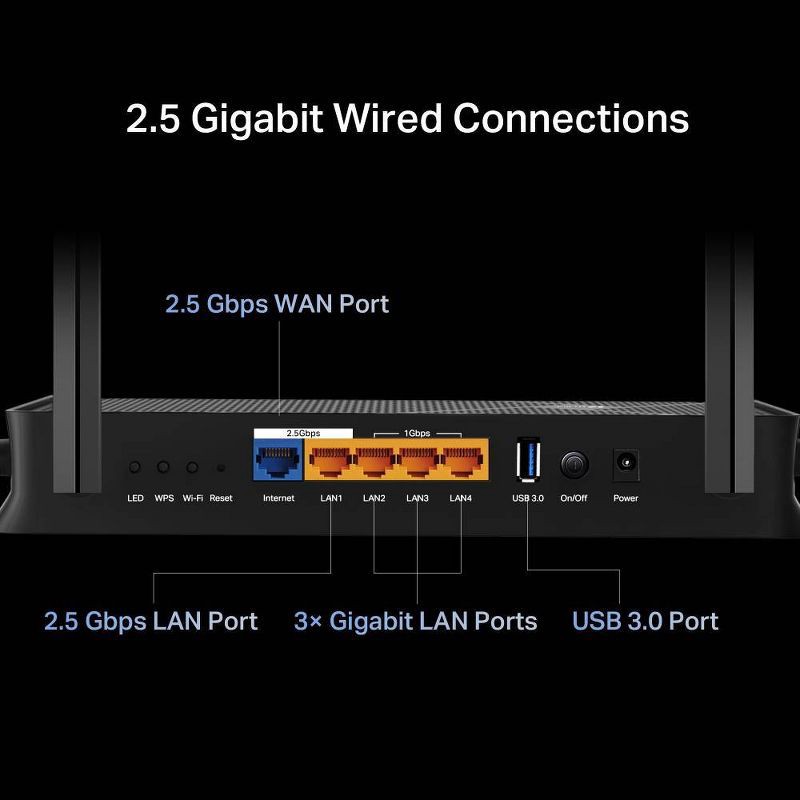 slide 4 of 9, TP-Link Archer BE3600 Dual-Band Mesh Wi-Fi 7 Router: Smart App & WPA3 Security, 1 ct