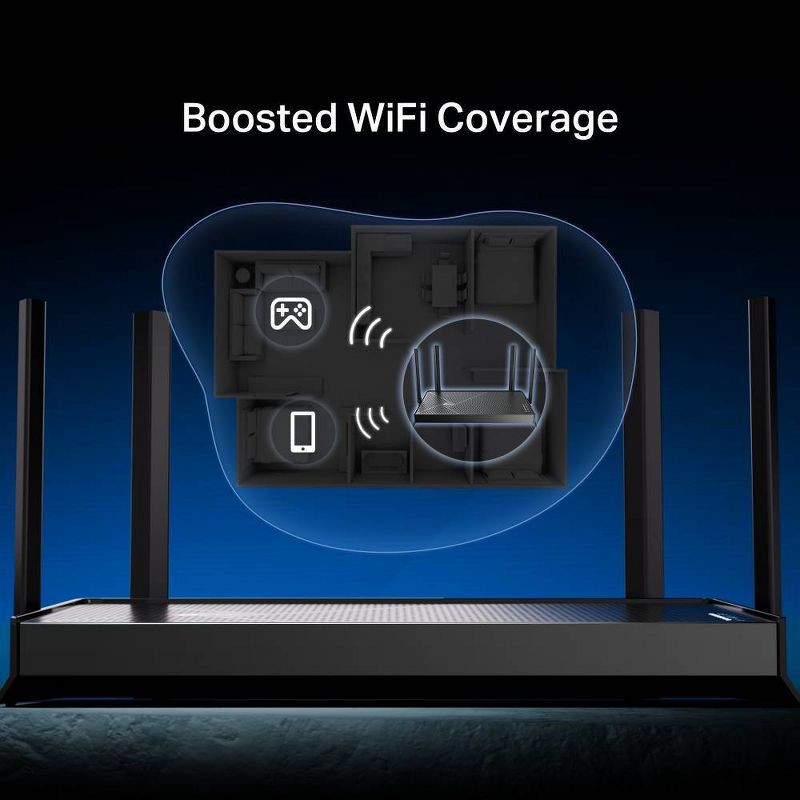 slide 7 of 9, TP-Link Archer BE3600 Dual-Band Mesh Wi-Fi 7 Router: Smart App & WPA3 Security, 1 ct