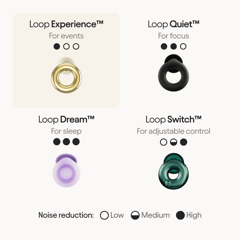 slide 8 of 12, Loop Earplugs Loop Experience™ 2 Earplugs for Live Events, Concerts, Festivals and Nights Out - Gold, 1 ct