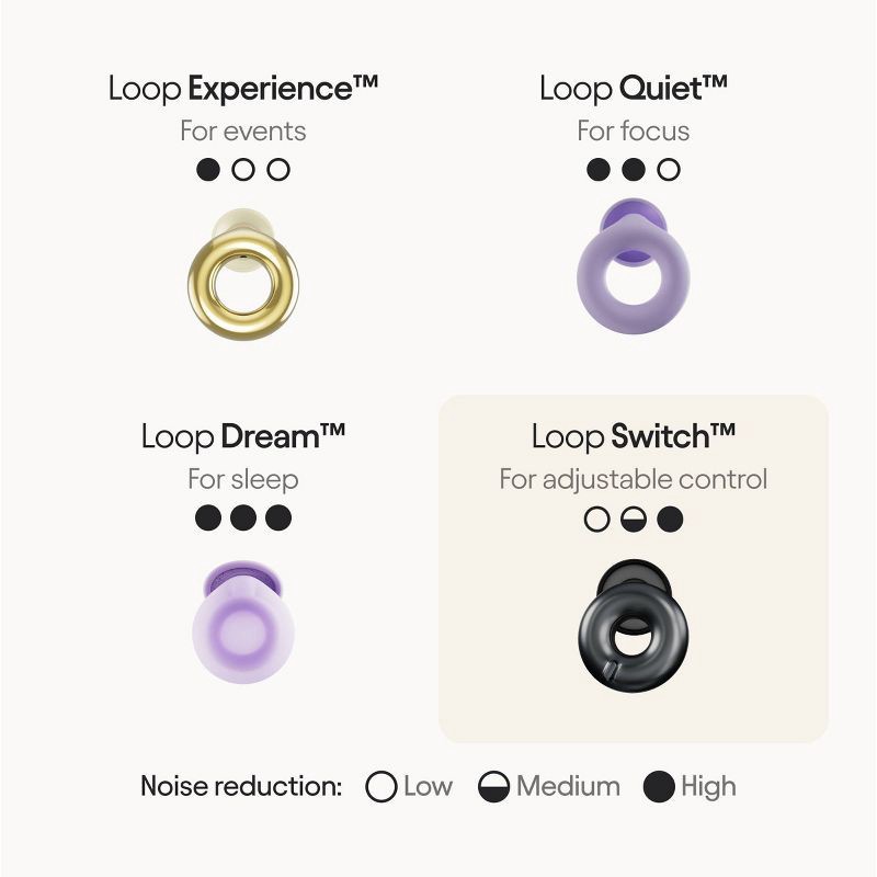 slide 8 of 12, Loop Earplugs Loop Switch™ 2 Earplugs for Adjustable Volume Control and Instant Noise Relief - Black, 1 ct