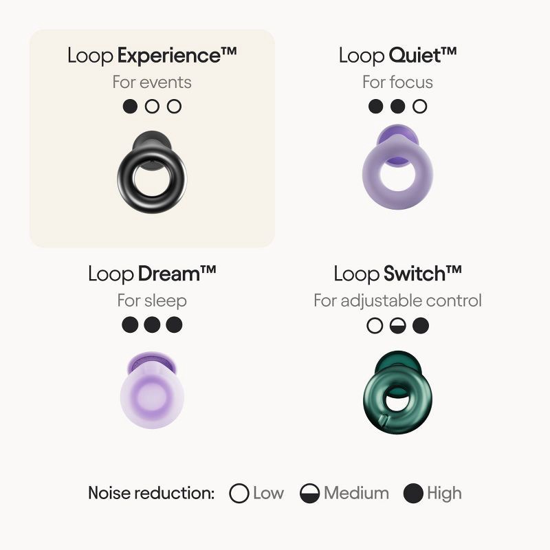 slide 8 of 12, Loop Earplugs Loop Experience™ 2 Earplugs for Live Events, Concerts, Festivals and Nights Out - Black, 1 ct