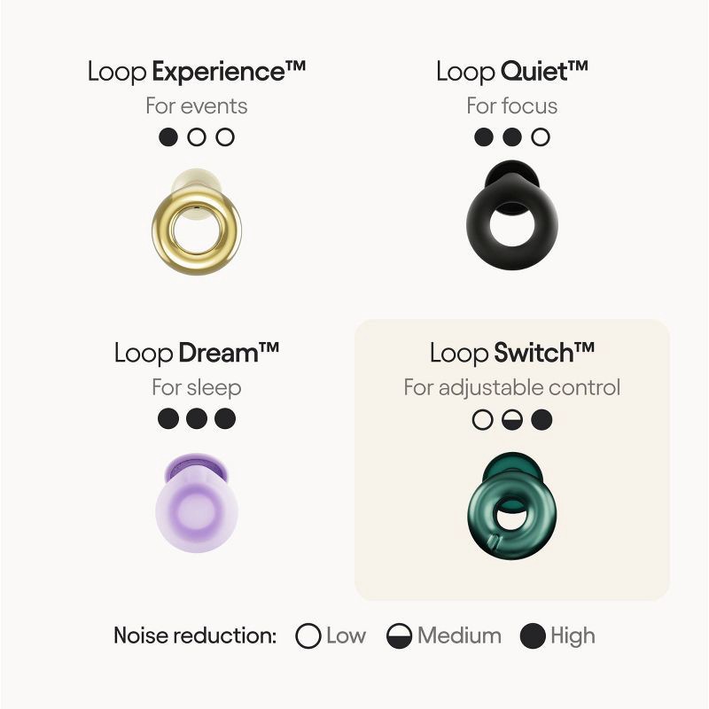 slide 8 of 12, Loop Earplugs Loop Switch™ 2 Earplugs for Adjustable Volume Control and Instant Noise Relief - Emerald, 1 ct