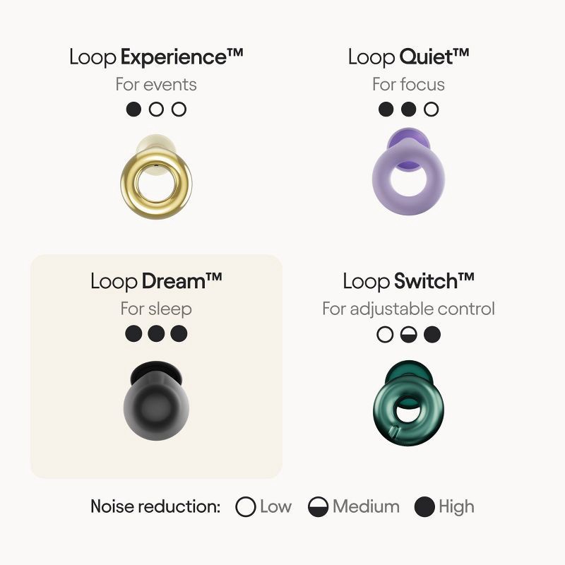 slide 8 of 12, Loop Earplugs Loop Dream™ Earplugs for Deep Sleep, Napping and Snoring - Black, 1 ct