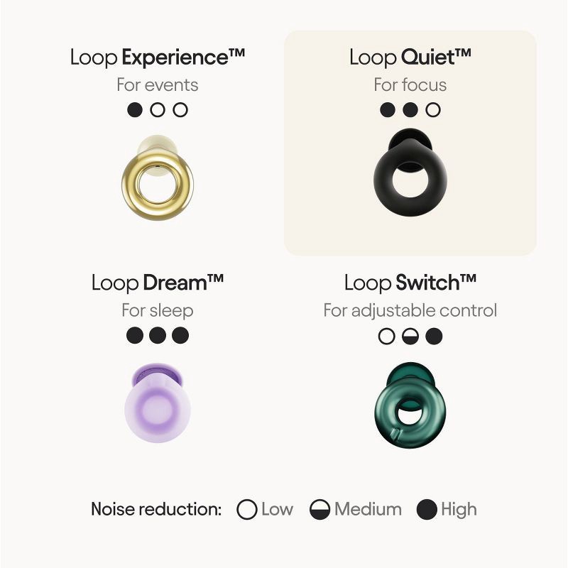 slide 8 of 12, Loop Earplugs Loop Quiet™ 2 Earplugs for Focus, Travel and Sleep - Black, 1 ct