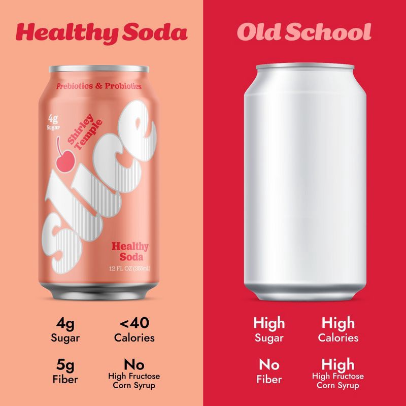 slide 6 of 9, Slice Shirley Temple Healthy Soda - 12 fl oz, 12 fl oz