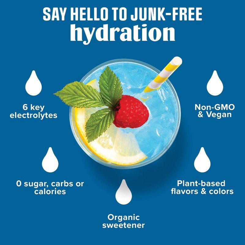 slide 4 of 8, Ultima Replenisher Mocktini Variety Pack Electrolyte Drink Mix - 6pk, 6 ct