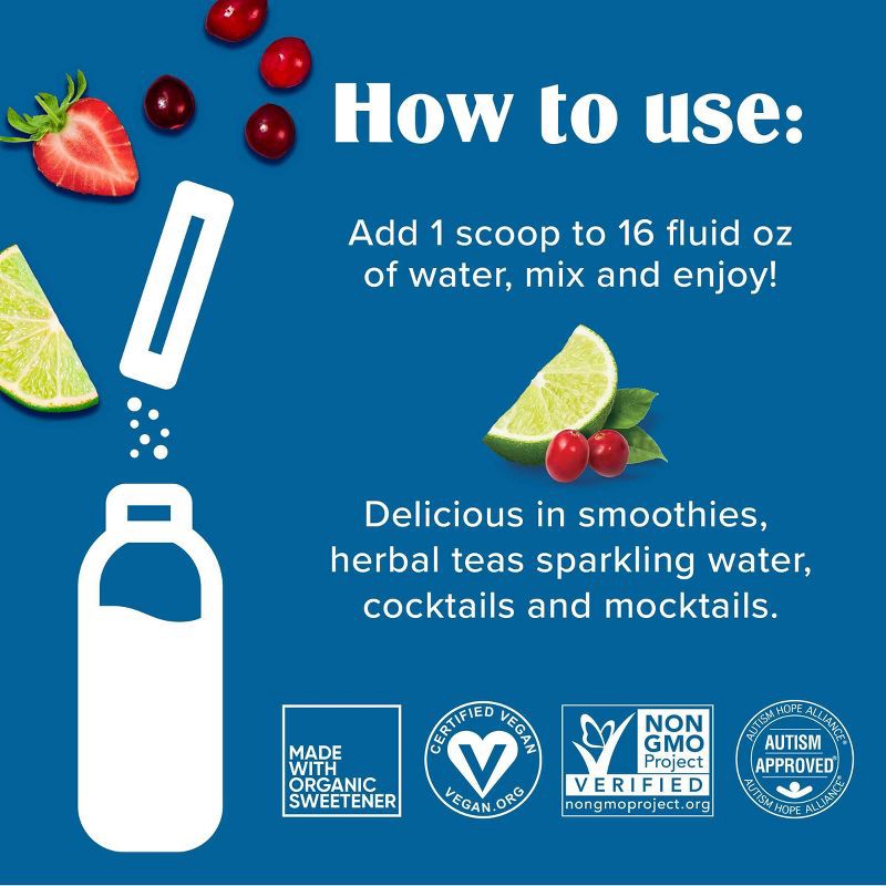 slide 7 of 8, Ultima Replenisher Mocktini Variety Pack Electrolyte Drink Mix - 6pk, 6 ct