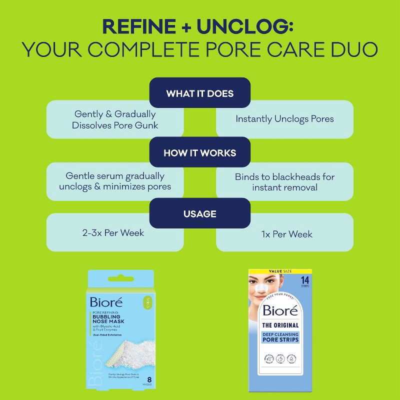 slide 6 of 11, Biore Bubbling Nose Mask - 8ct, 8 ct