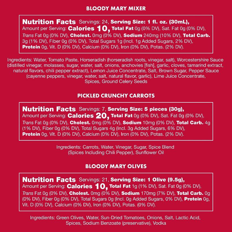 slide 2 of 8, Stonewall Kitchen Holiday Bloody Mary Cocktail Gift Set - 5.9lbs/4pc, 5.9 lb, 4 ct