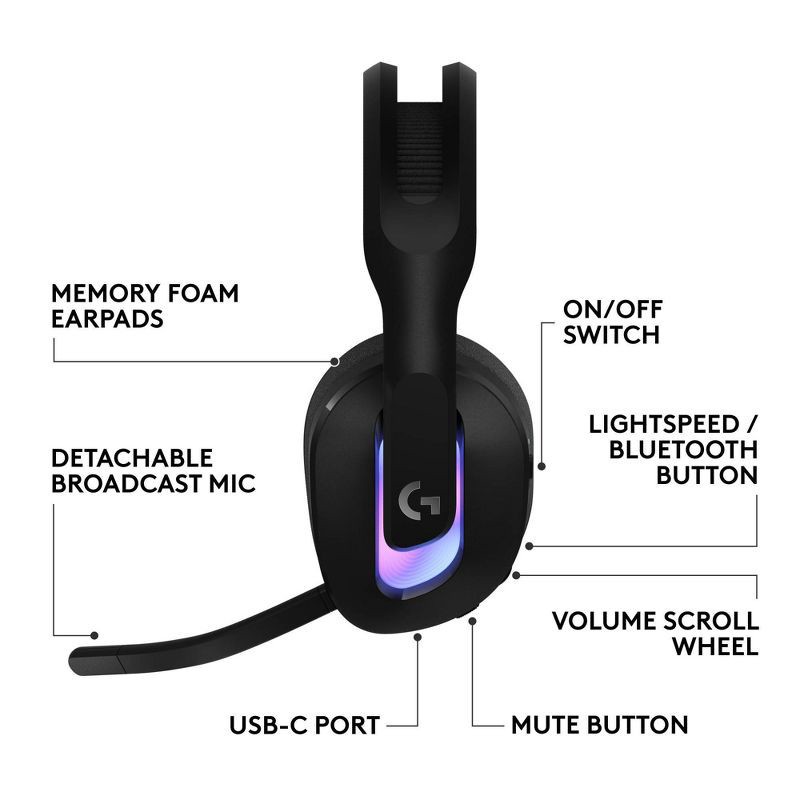 slide 8 of 9, Logitech G522 Wireless Gaming Headset, 1 ct