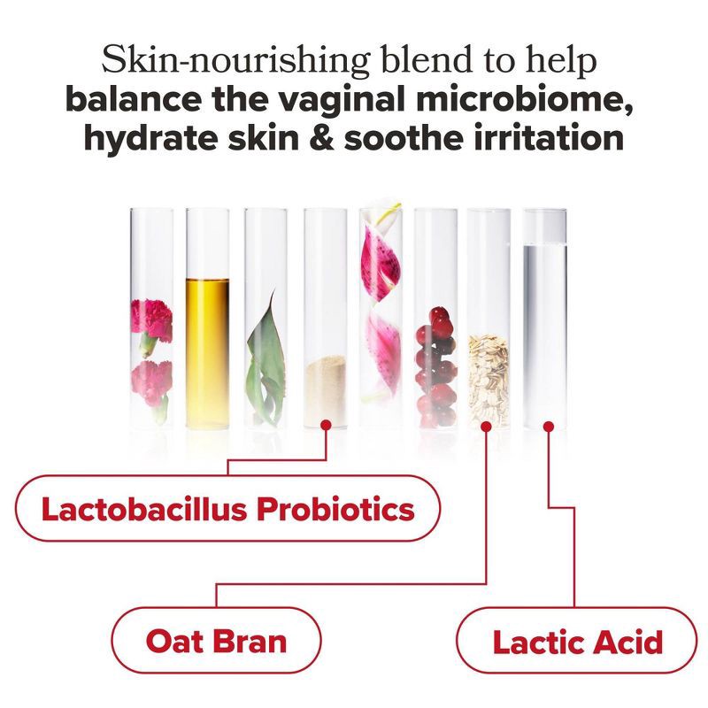 slide 5 of 10, O Positiv URO pH Balanced Probiotic Wash for Intimate Odor Control, pH Balance, Dryness & Irritation Support - 6.75 fl oz, 6.75 fl oz