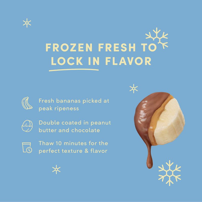 slide 5 of 6, Tru Fru Frozen Fresh Bananas in Milk Chocolate and Peanut Butter - 18oz, 18 oz