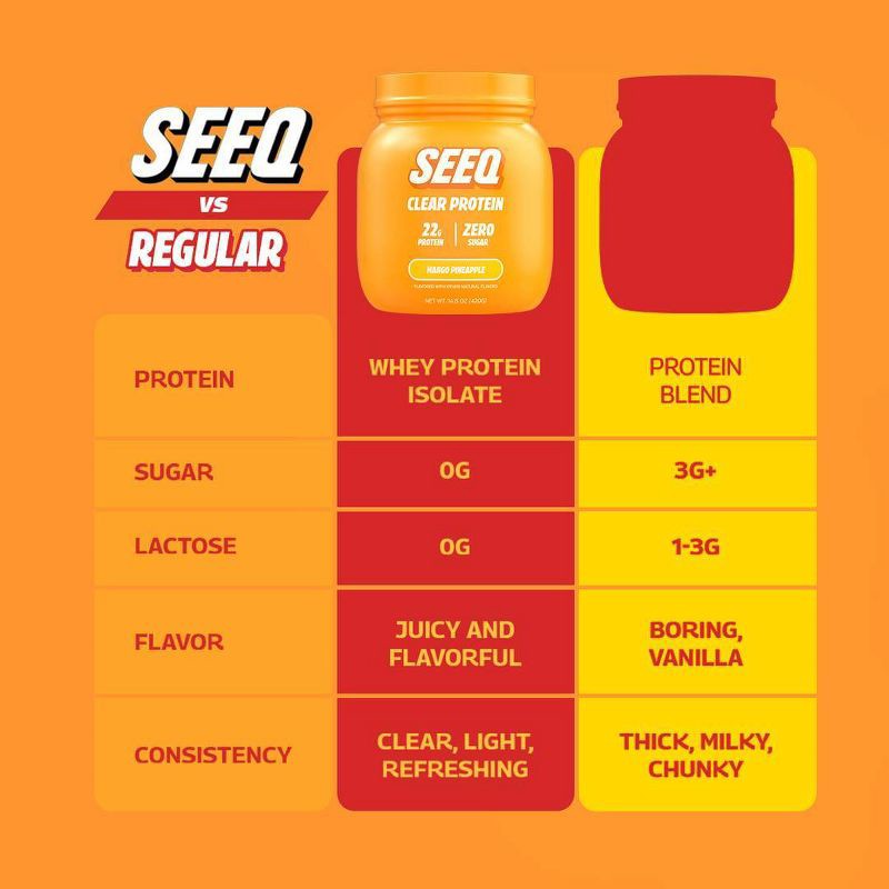 slide 5 of 7, Seeq Clear Protein Powder - Mango Pineapple - 15 Servings - 14.8oz, 15 servings, 14.8 oz