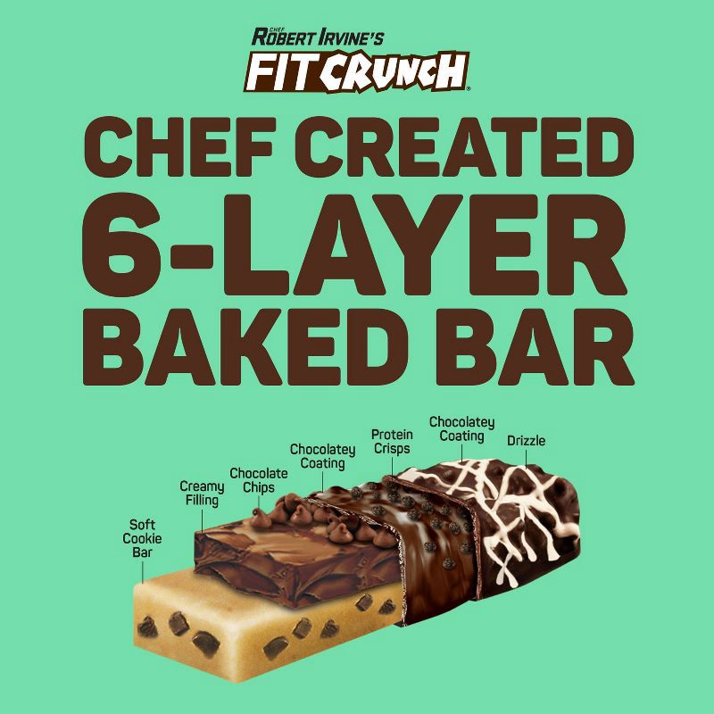 slide 5 of 6, FITCRUNCH Mint Chocolate Chip Baked Snack Bars - 16g Protein - 12ct/19.44oz, 16 gram, 12 ct, 19.44 oz