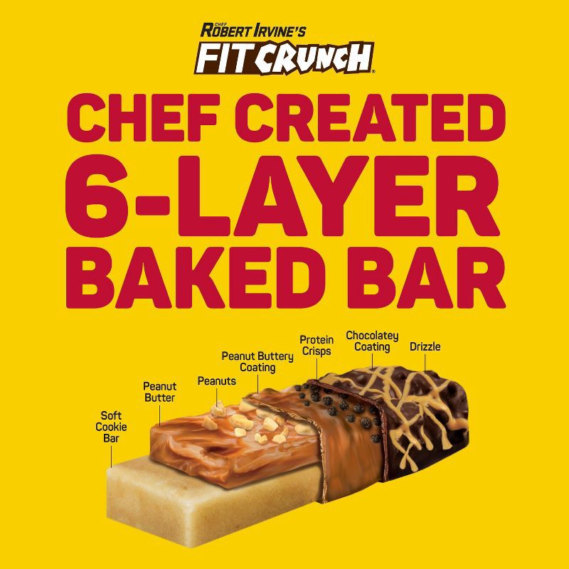 slide 5 of 6, FITCRUNCH Chocolate Peanut Butter Baked Whey Snack Bars - 16g Protein - 19.44oz/12ct, 16 gram, 12 ct, 19.44 oz