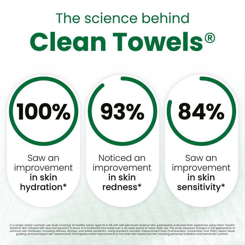 slide 8 of 10, Clean Skin Club Towels for Sensitive Skin - XL - 50ct, 50 ct