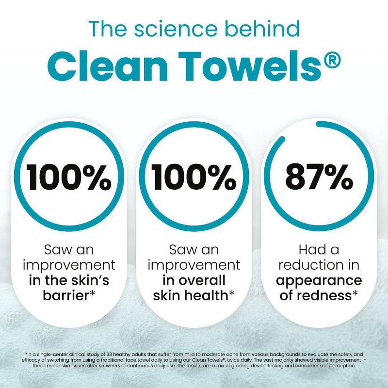 slide 4 of 10, Clean Skin Club Blemish Control Towels - XL - 10ct, 10 ct