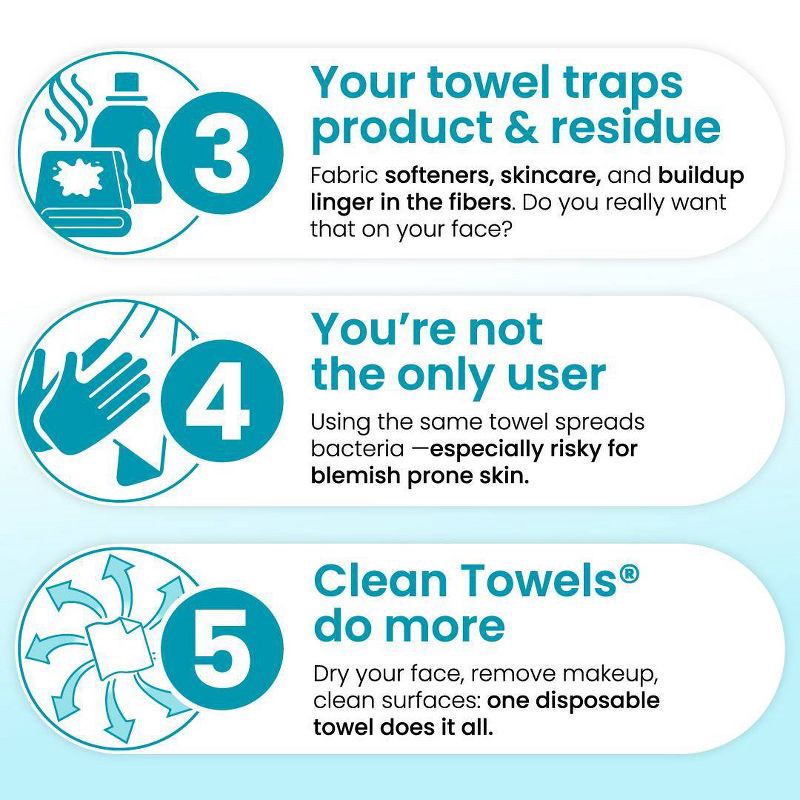 slide 6 of 10, Clean Skin Club Blemish Control Towels - XL - 10ct, 10 ct