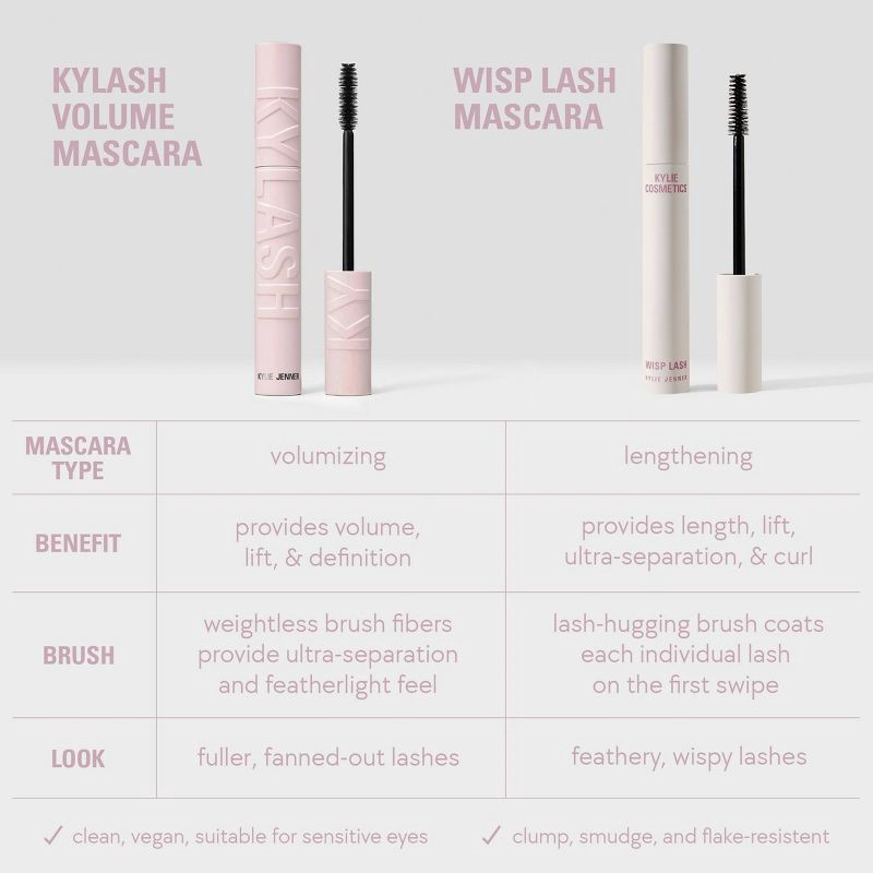 slide 8 of 9, Kylie Cosmetics Mascara Kylash Mascara - Black - Full Size - 0.4 fl oz - Ulta Beauty, 0.4 fl oz
