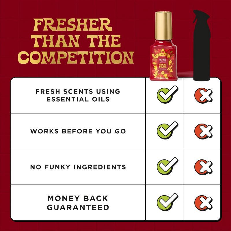 slide 7 of 9, Poo-Pourri Limited Edition Holiday 2025 Berry Boogie Toilet Spray 2 fl oz, 2 fl oz
