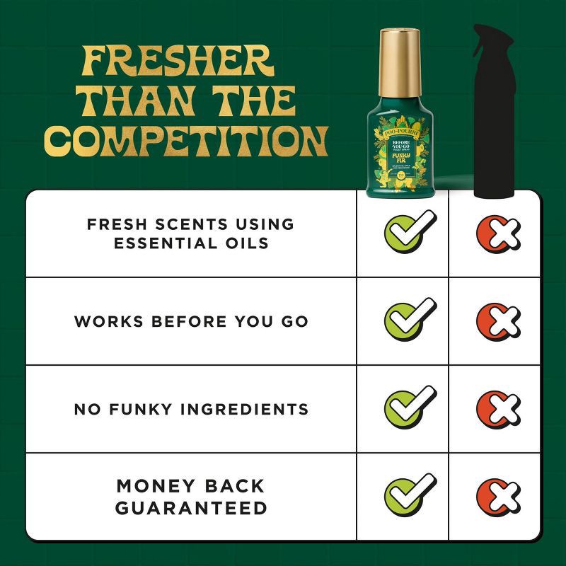 slide 3 of 11, Poo-Pourri Limited Edition Holiday 2025 Funky Fir Toilet Spray 2 fl oz, 2 fl oz