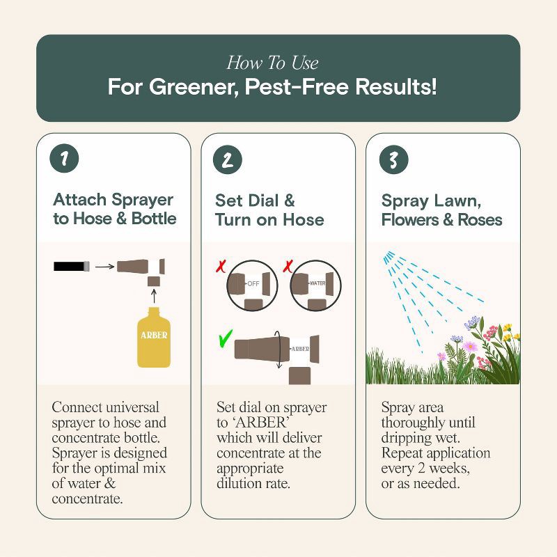 slide 4 of 6, Arber Organic Insecticide for Rose and Flower, 1 ct