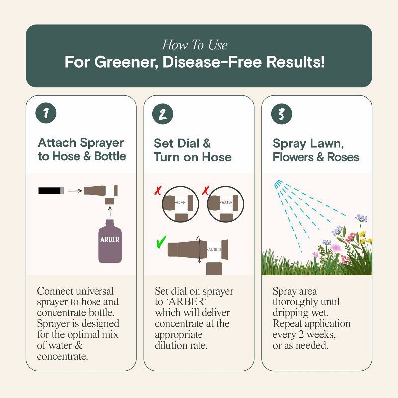slide 4 of 6, Arber Organic Fungicide for Rose and Flower, 1 ct