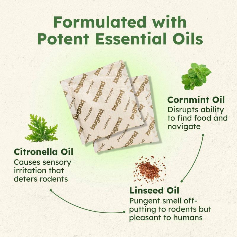 slide 3 of 7, BugMD 4pc Vamoose Rodent Repellent Pouches, 4 ct
