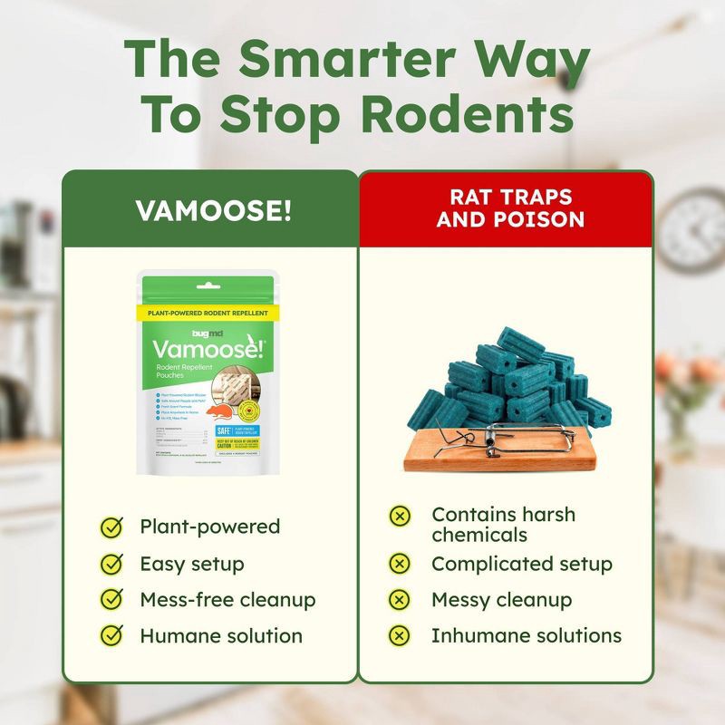 slide 6 of 7, BugMD 4pc Vamoose Rodent Repellent Pouches, 4 ct
