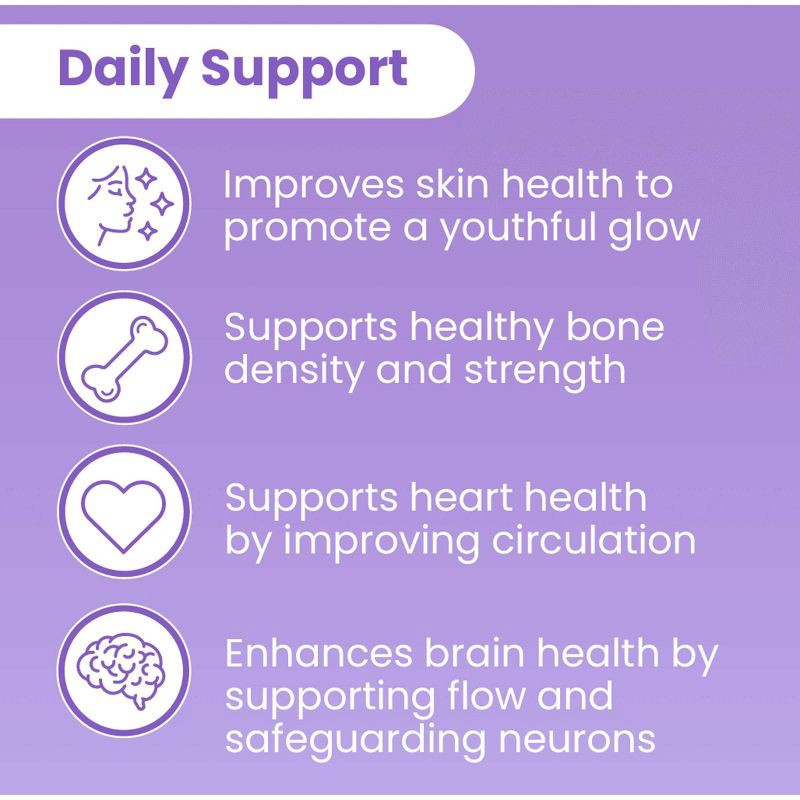 slide 4 of 8, Sanar Naturals Resveratrol Dietary Supplement Capsules - 120ct, 120 ct