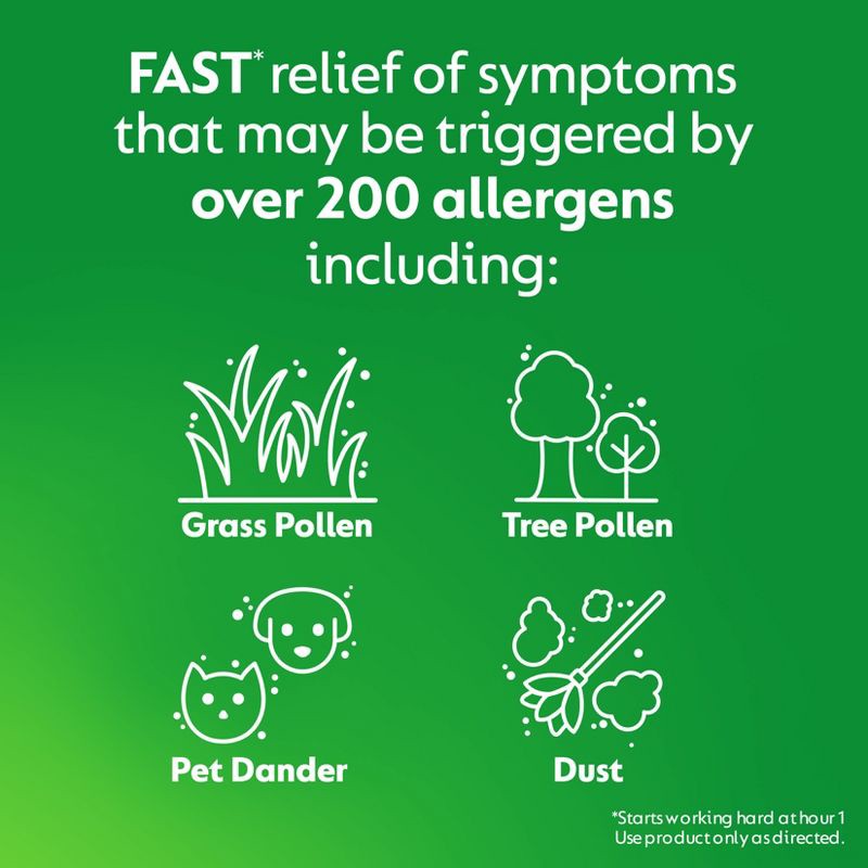 slide 4 of 9, Zyrtec Adult Allergy Relief 10mg Tablets - Cetirizine - 14ct, 10mg, 14 ct