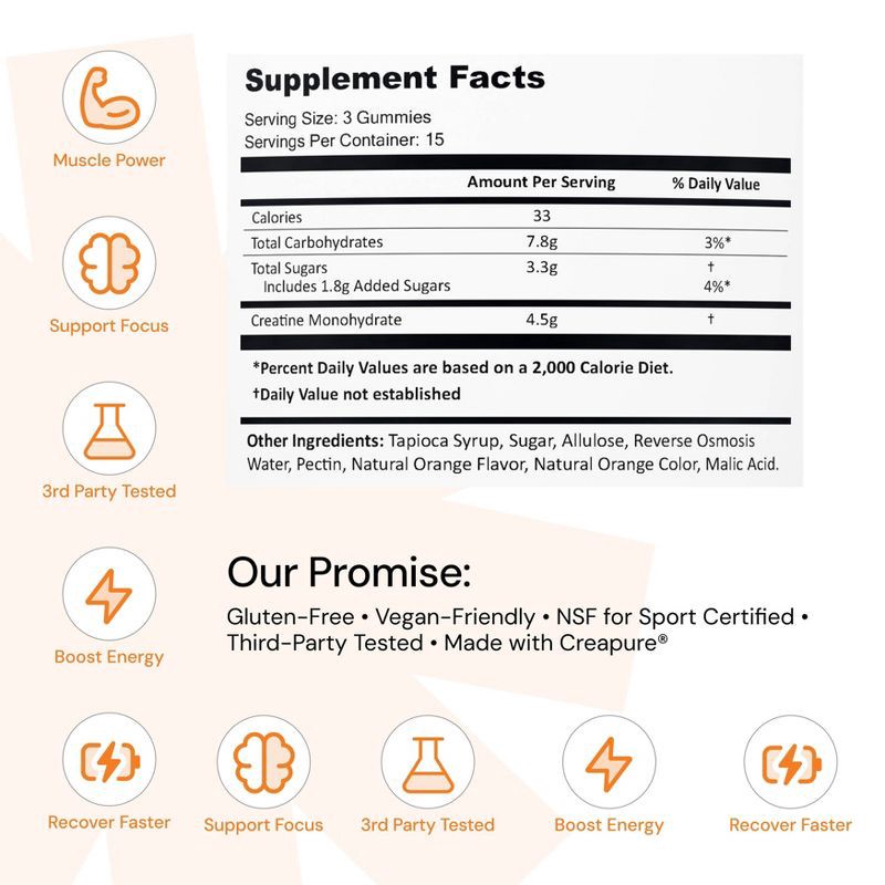 slide 9 of 10, Create Wellness Creatine Monohydrate Sports Nutrition Supplements Gummies - Orange - 8oz/45ct, 8 oz, 45 ct