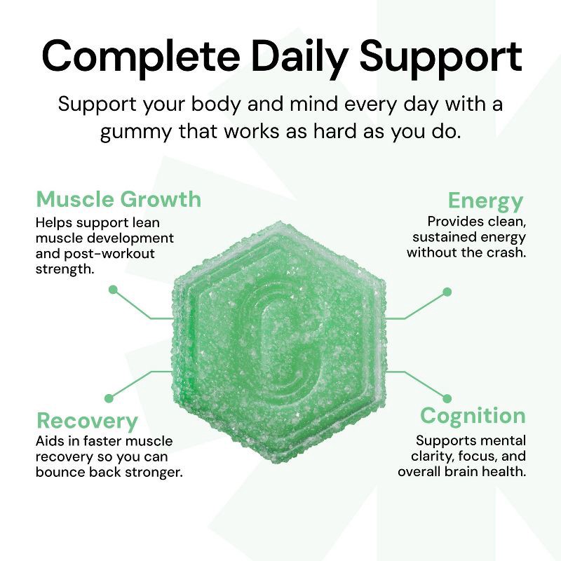 slide 4 of 10, Create Wellness Creatine Monohydrate Sports Nutrition Supplements Gummies - Sour Green Apple - 8oz/45ct, 8 oz, 45 ct